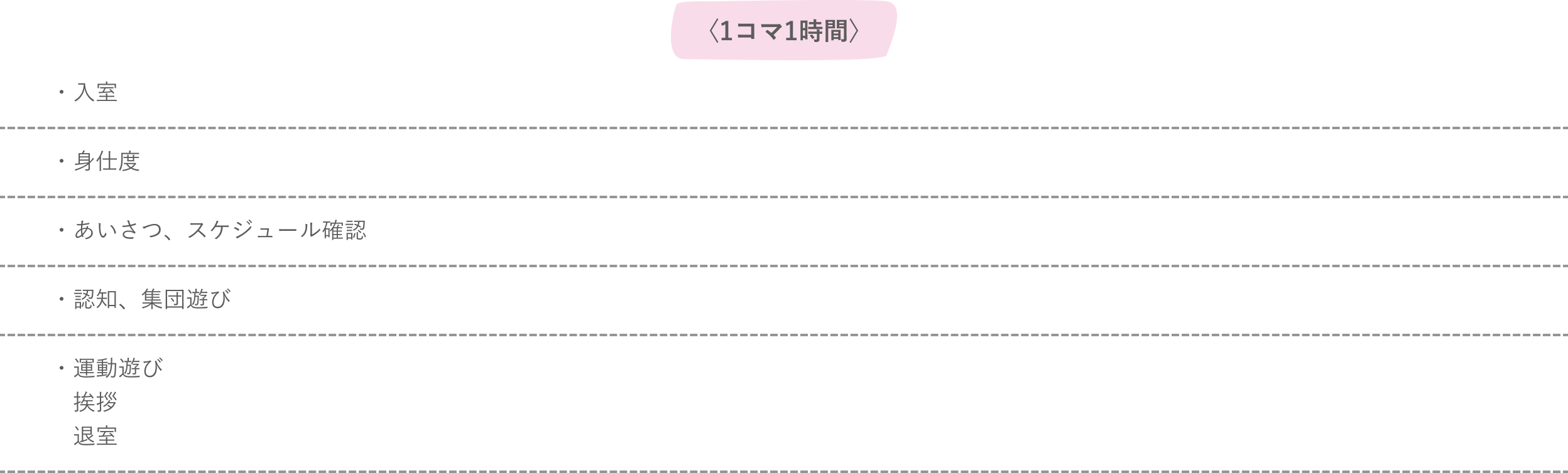 タイムテーブル