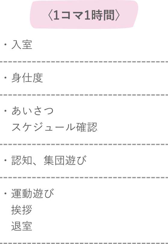 タイムテーブル