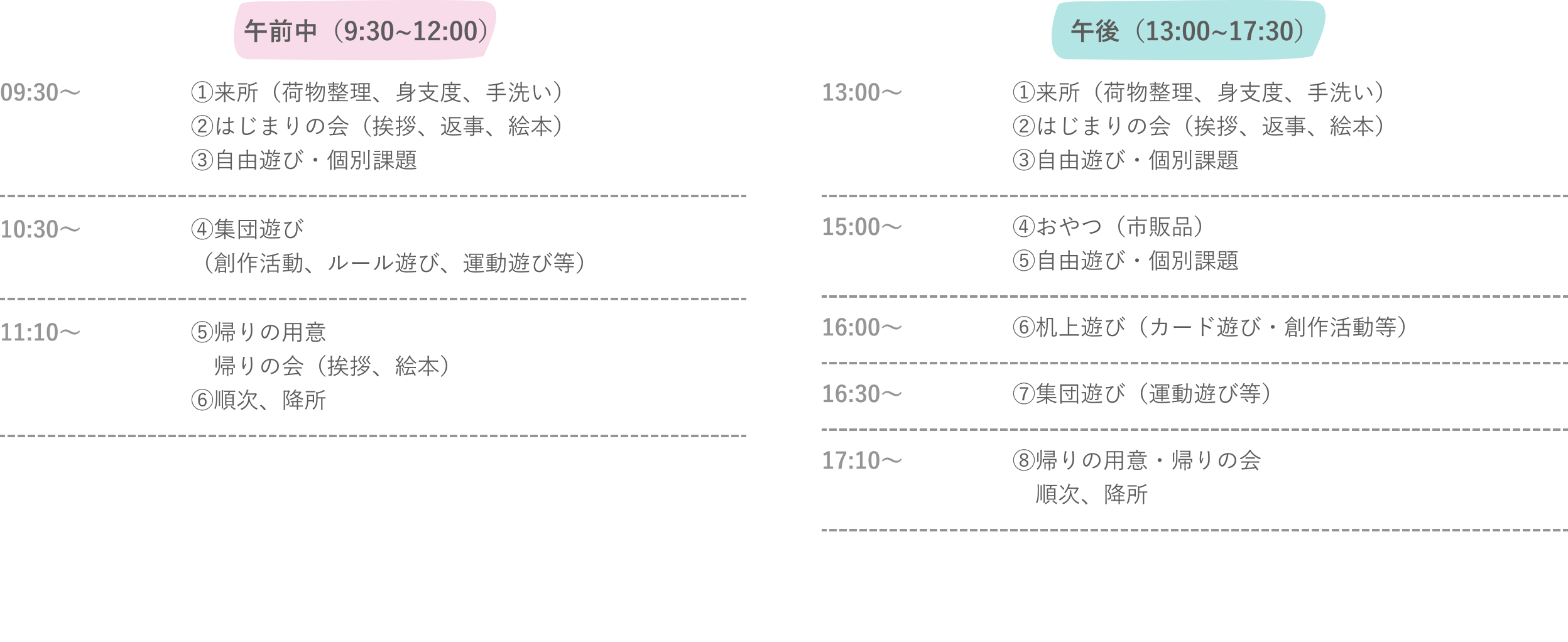 タイムテーブル