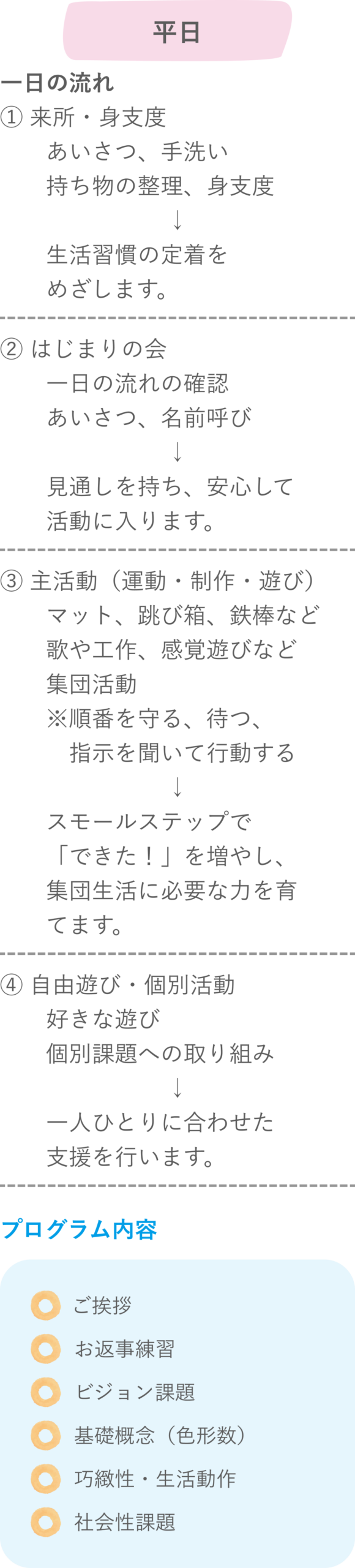 タイムテーブル