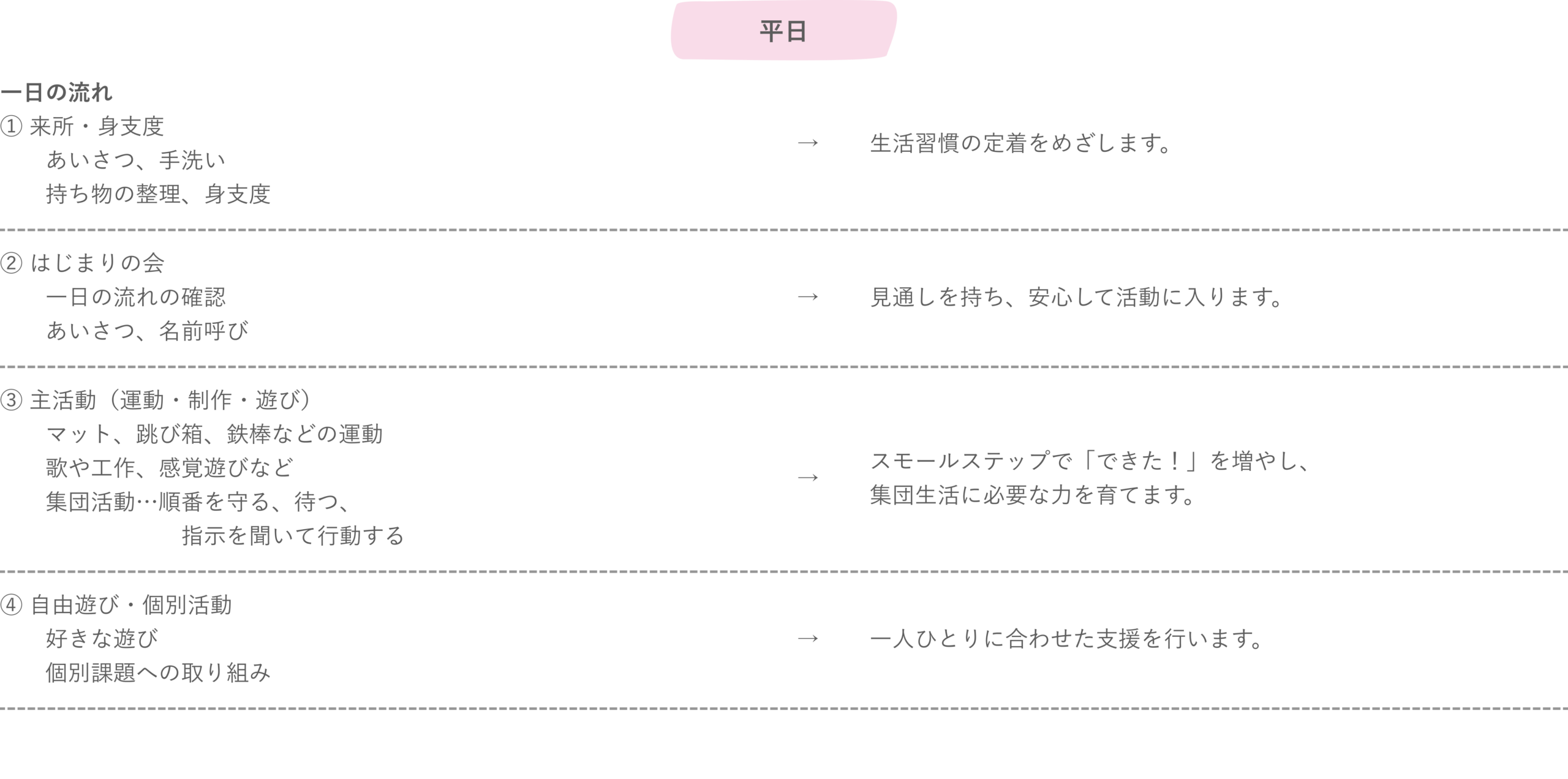 タイムテーブル