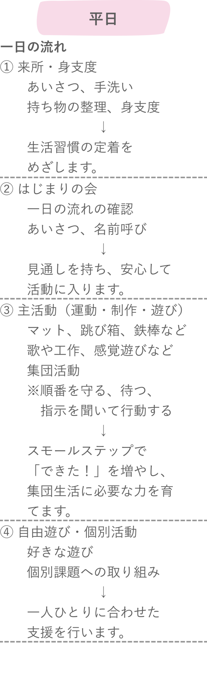 タイムテーブル